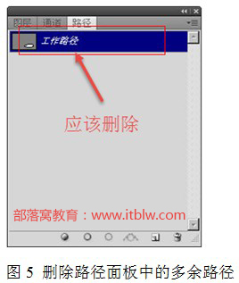印刷设计必懂知识06：印前检查