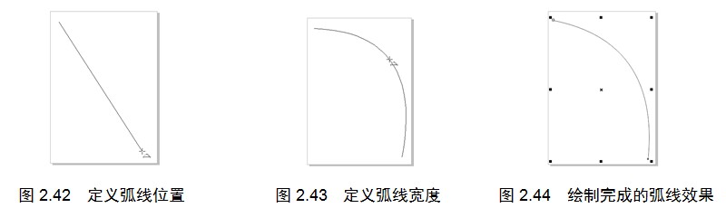 3点曲线工具