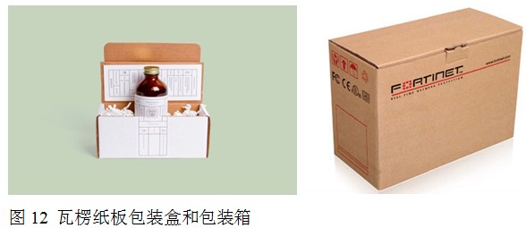 （1）瓦楞纸板的特性