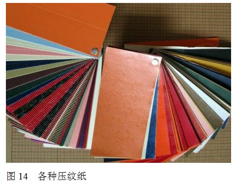 印刷设计必懂知识01：印刷纸张类型介绍