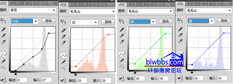 photoshop增加对比度调整发灰