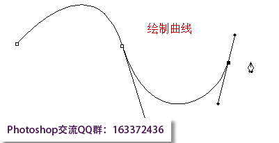 钢笔工具绘制平滑曲线
