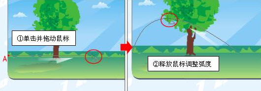 CorelDRAW的3点曲线工具教程
