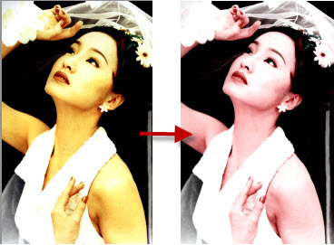 Photoshop CS6颜色查找命令作用和PS颜色查找使用实例