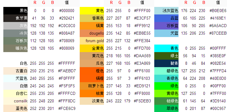 常用rgb颜色表
