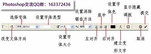 photoshop文字工具
