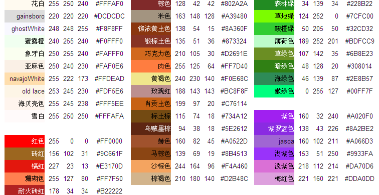 rgb颜色表
