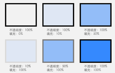 填充不透明度